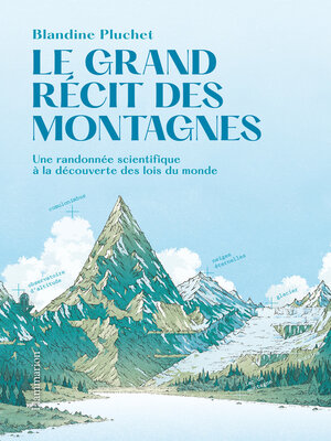 cover image of Le Grand récit des montagnes